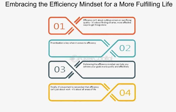 Tips for Maximizing Utility